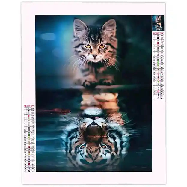 Broderie Diamant Chat Tigre